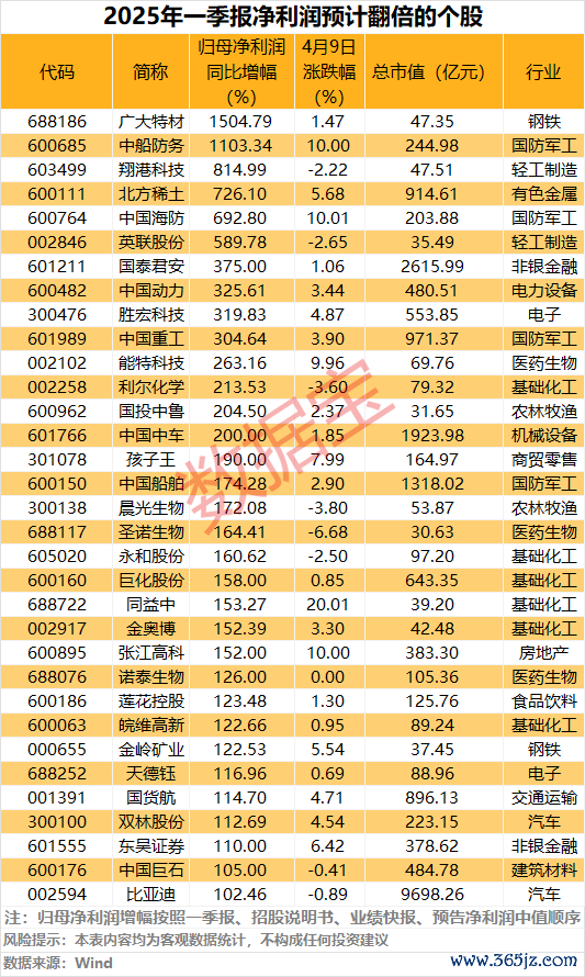 驰盈配资 预告丨国新办就《中国打击侵权假冒工作年度报告（2024）》有关情况举行发布会