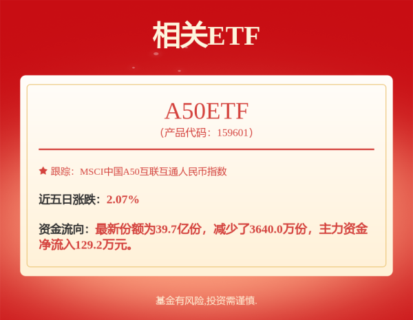 博盈证券 博时中债7-10年政策性金融债指数证券投资基金分红公告