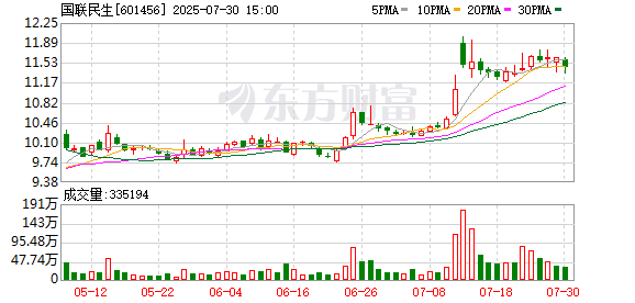 K图 601456_0]