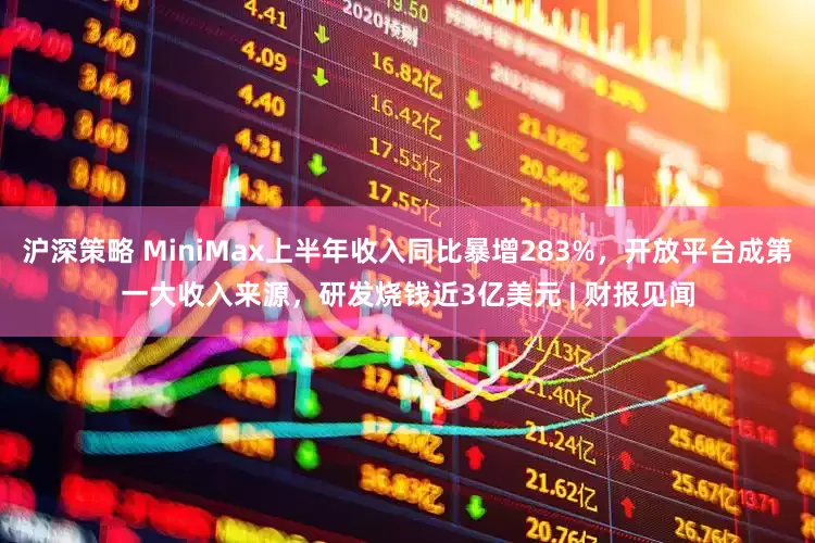 沪深策略 MiniMax上半年收入同比暴增283%,开放平台成第一大收入来源,研发烧钱近3亿美元 | 财报见闻